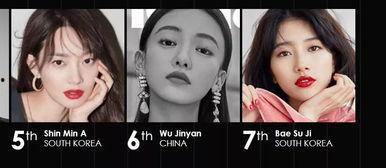 亚洲面孔时尚视频,捕捉潮流瞬间的魅力瞬间